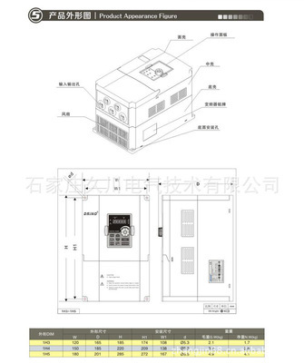 變頻器專家 – 性能出眾的時代驅(qū)動者 石家莊久川電氣7.5KW三代變頻器以做芯視野推開品牌天地、揭示性價比新發(fā)現(xiàn)